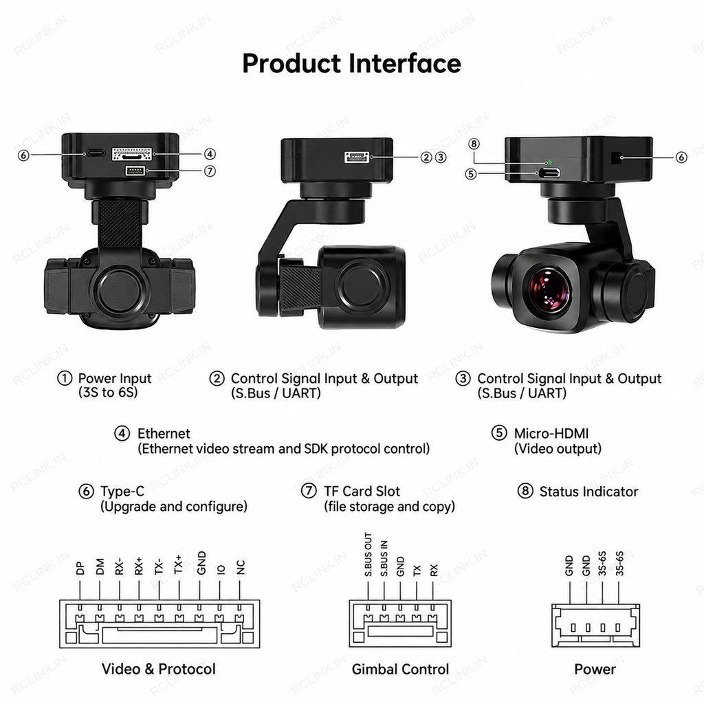 SIYI A8 mini Ultra HD 6X Digital Zoom Gimbal Camera