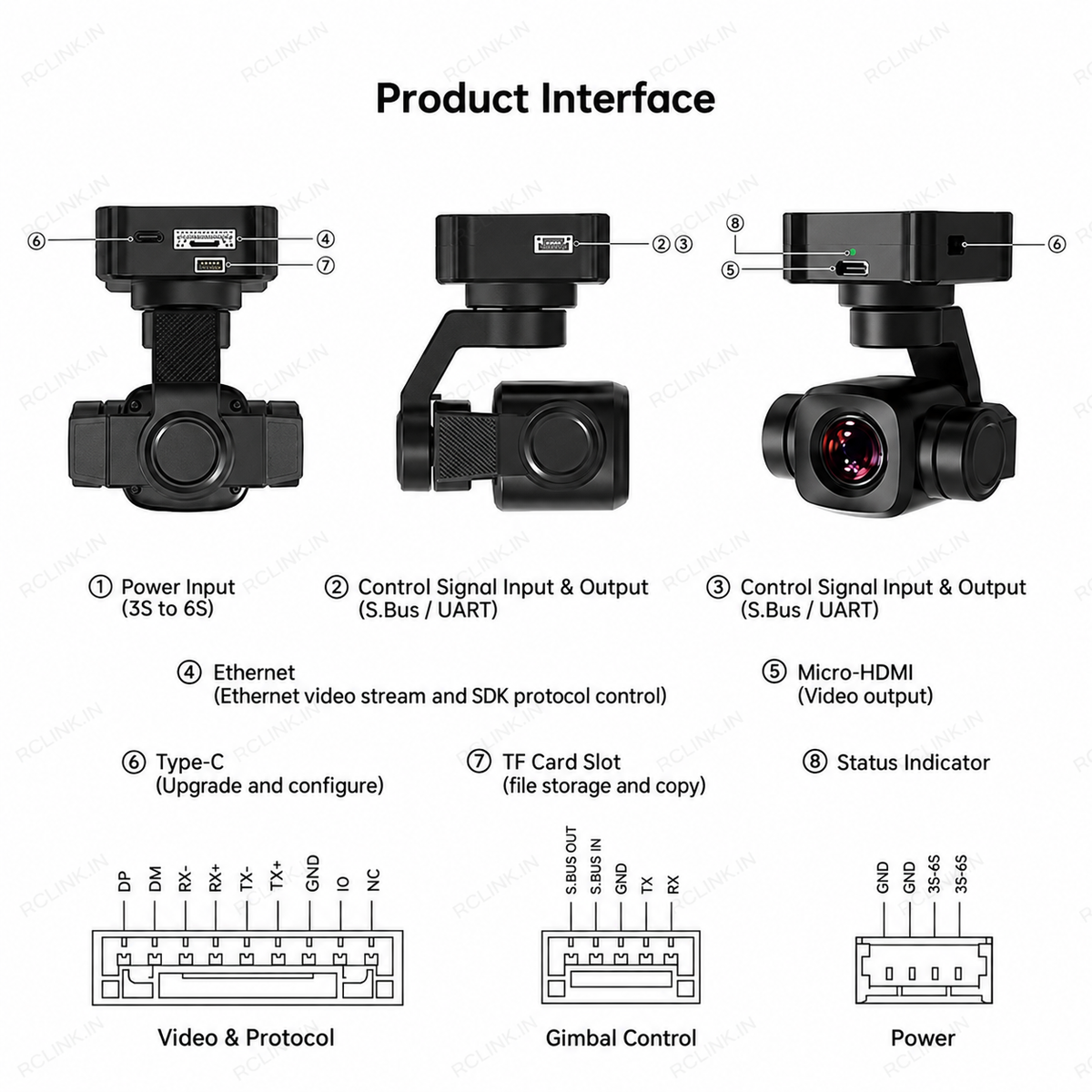SIYI A8 mini Ultra HD 6X Digital Zoom Gimbal Camera
